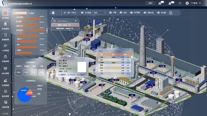 化工企业人员定位系统解决方案建设背景与信用服务
